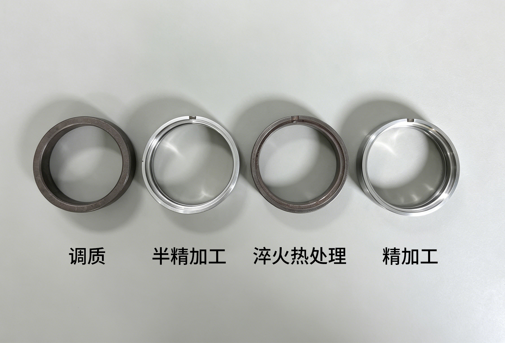 迪凯隔套工艺 迪凯隔套工艺